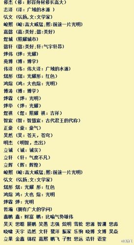 好听的古风男子名字