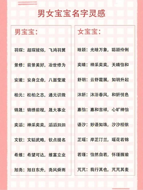 新生孩子怎样起名字