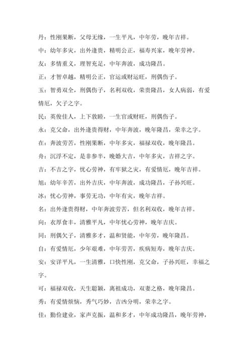 易学起名:这些禁忌一定要知道