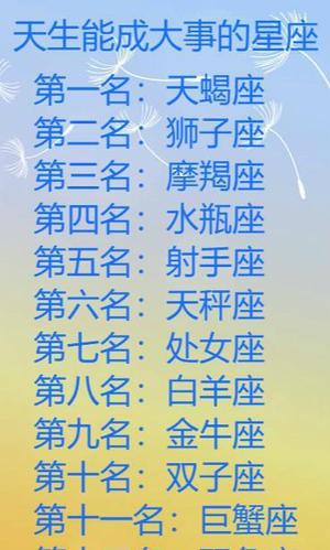 十二星座天生欠了谁的债?