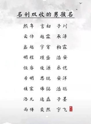 有书香气息的笔名,充满气质的名字