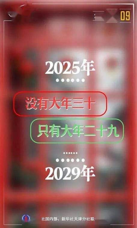 属羊人2022年正月大年初一到十五最佳求财方位