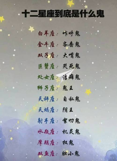 哪个星座的女生脾气最差