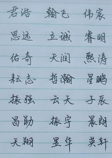 卜姓男孩起名大全木字