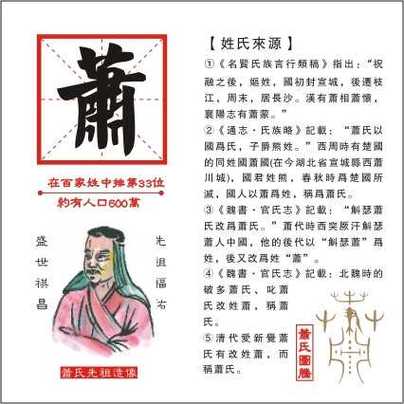 姓萧的历史著名任务都有谁