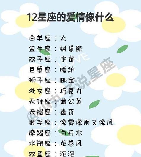 男双子巨蟹座和女摩羯座一区座配对