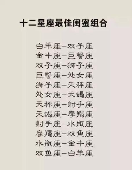 啥星座的闺蜜总爱帮倒忙