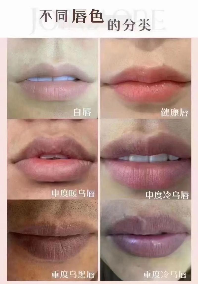两片红唇看你一生命运