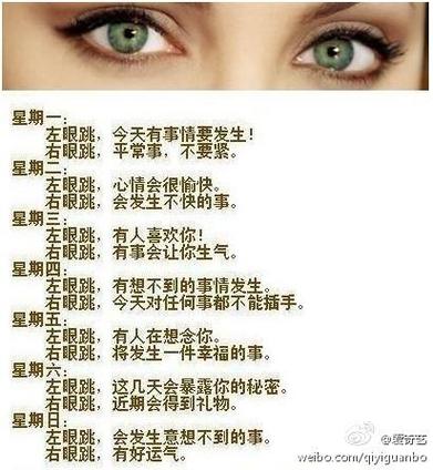 午时右眼跳是什么预兆