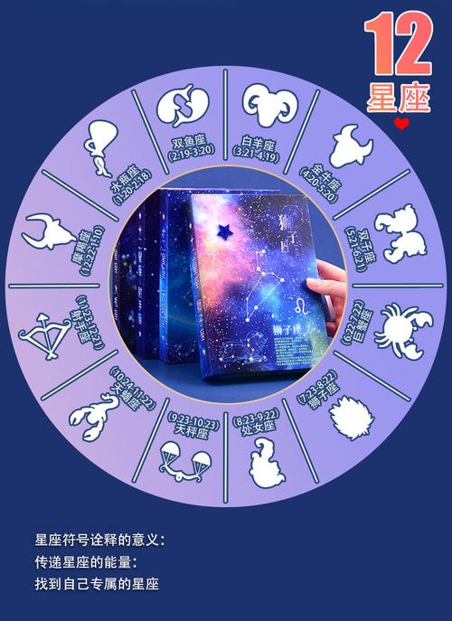 十二星座的专属日记本