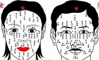 鼻梁上长痣意味着什么