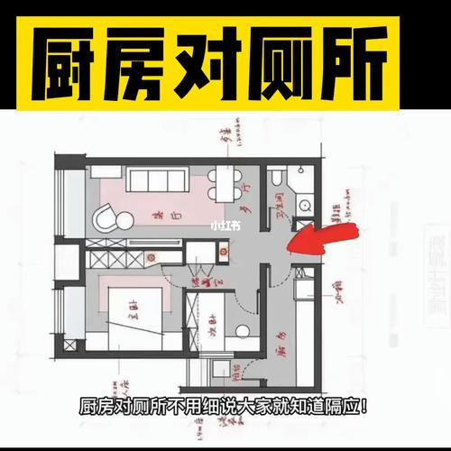 厕所对厨房怎么化解