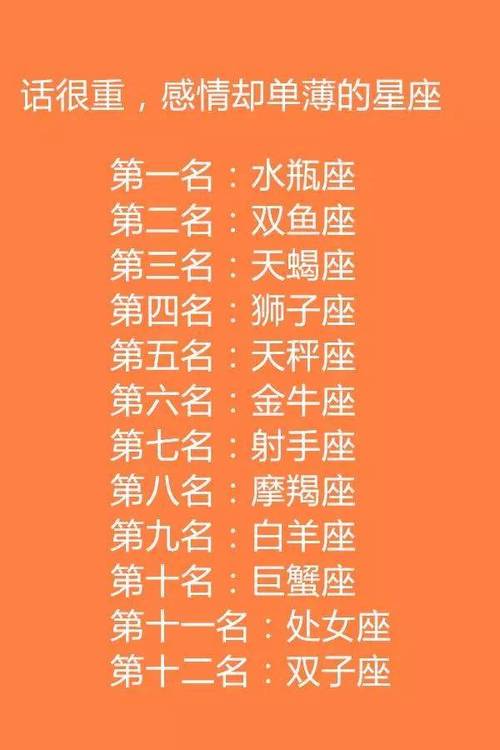 外貌协会最严重的星座