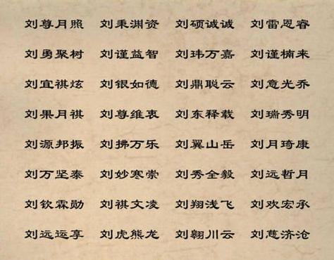女孩漂亮有涵养的名字属虎姓李有哪些取名宜用字呢