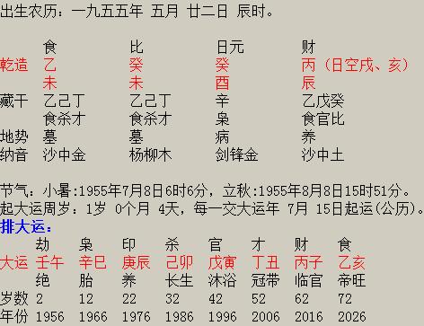 八字弱的男人是什么命