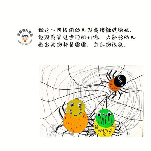 梦见很多蜘蛛网是何意