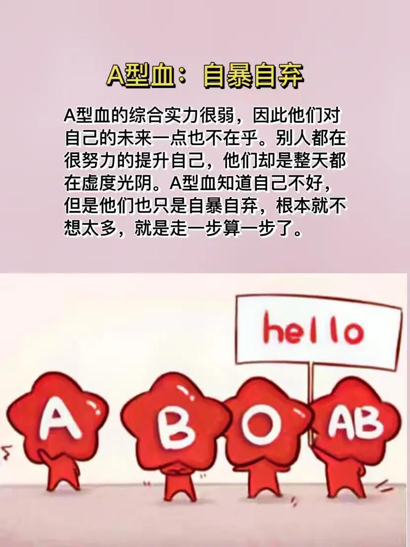 四大血型怎么过周末