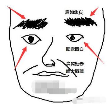 做事比较娘的男生的面相特征