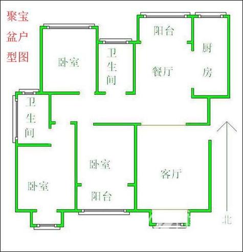 什么是聚宝盆户型