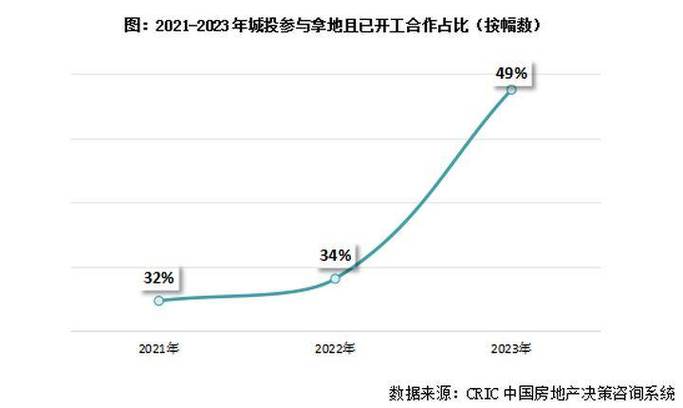 2021本命年的人开工动土有什么讲究和危害