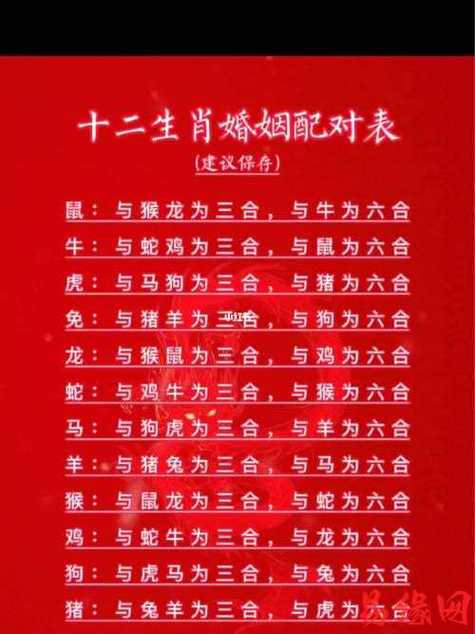 1988年龙33是否还有姻缘