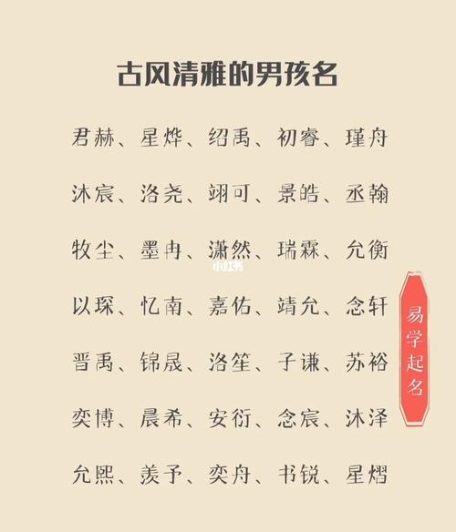 最新罕见好听的古风男名雅正从容