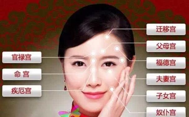 紫微斗数看女人美貌
