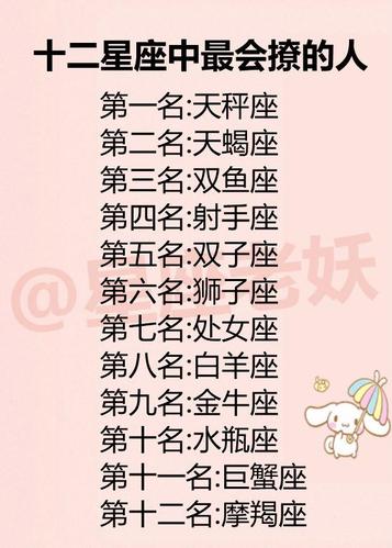 12星座最喜欢玩的星座