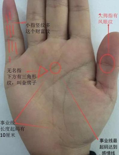 婚姻线断开说明了什么