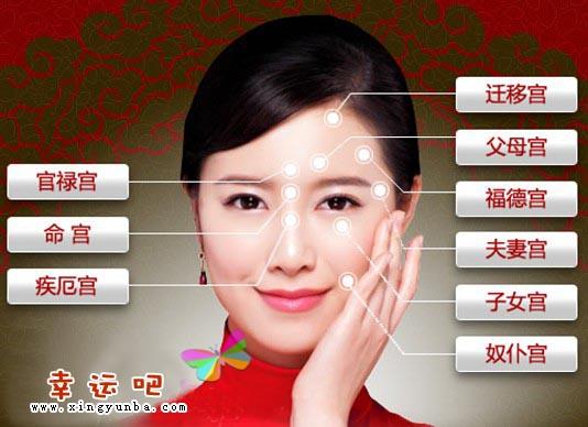 夫妻宫形态大解析