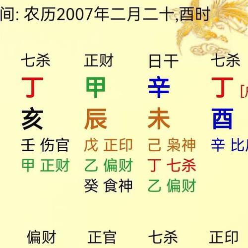 辛未日主逢2021辛丑流年,命带官杀属劫财