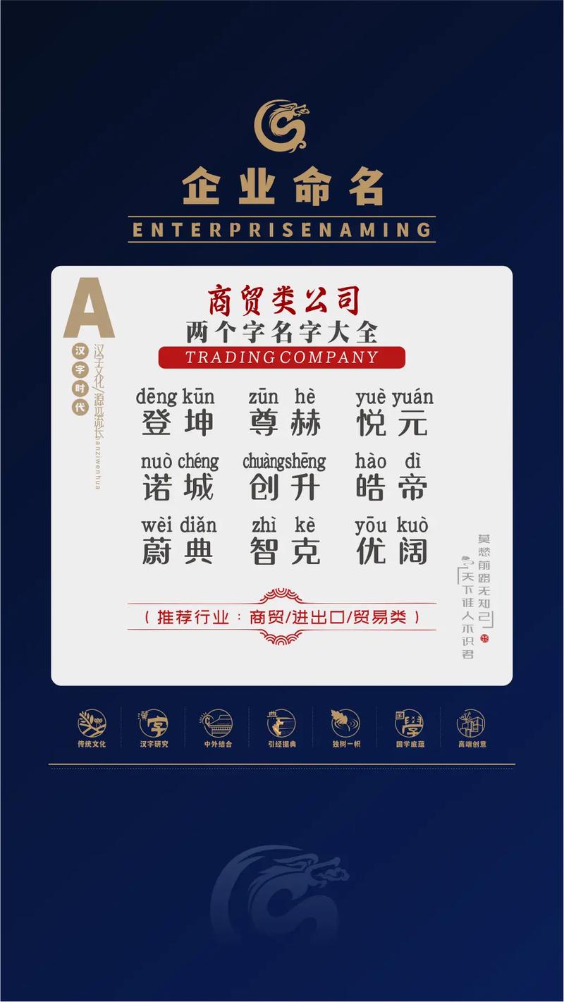 塑料包装公司起名大全