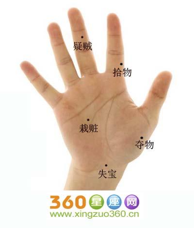 左手心有痣的男人代表什么