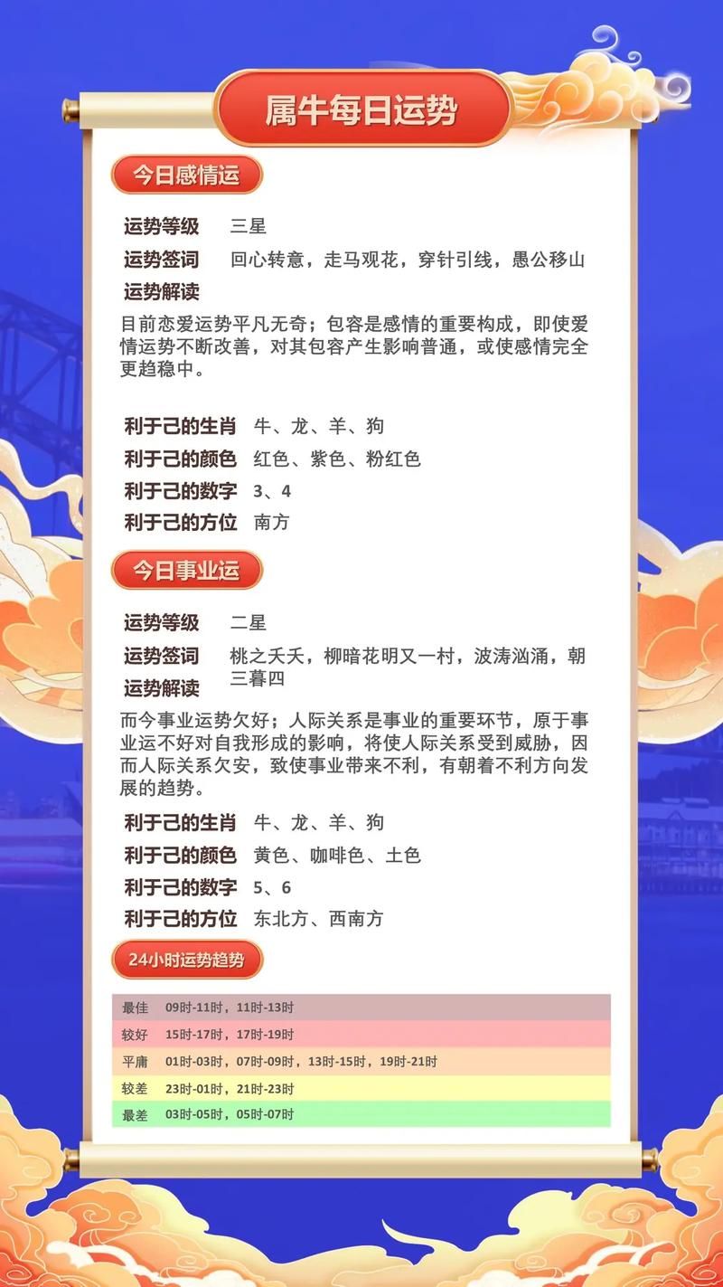 2023年可以结婚的属相女