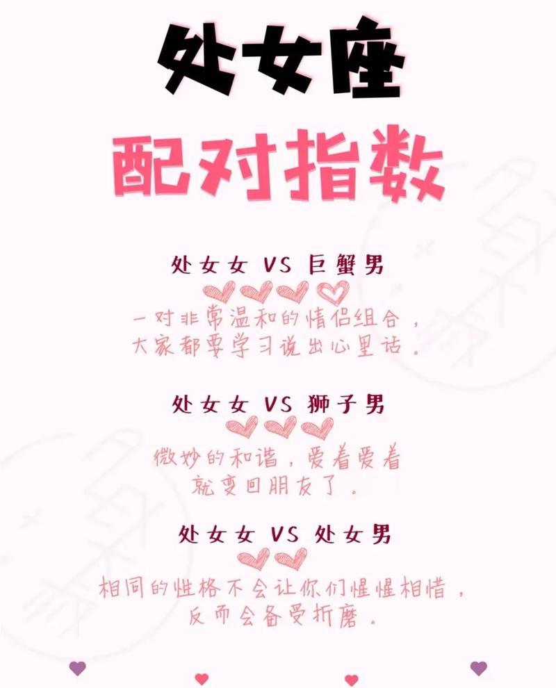 十二星座配对成功指数分析,谁和你最相配?
