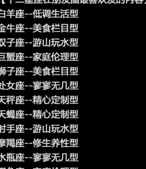 细数那些职场不善言辞的星座男
