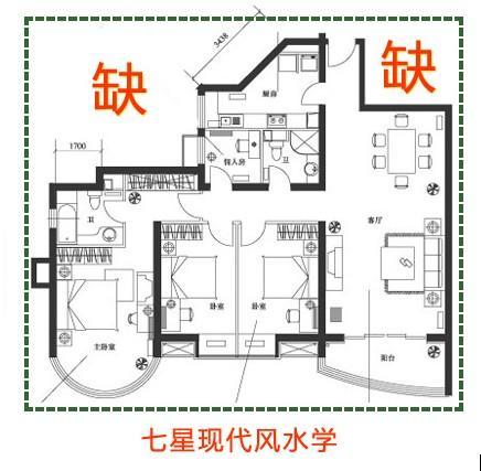 几个不聚财的风水户型