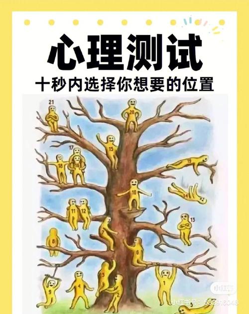 心理测试:你觉得哪个图案能带给你好运?测你下周的最大惊喜是啥