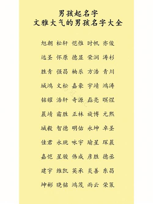 带盖字好听的男孩名字