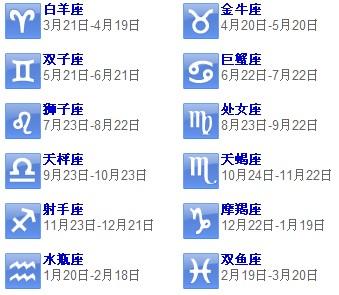 阳历1月12日是什么星座