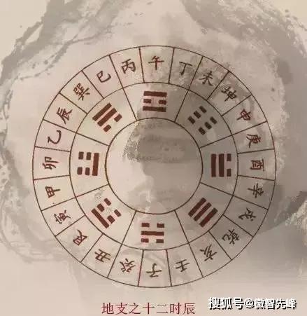 大林木命2019年11月的命理玄机