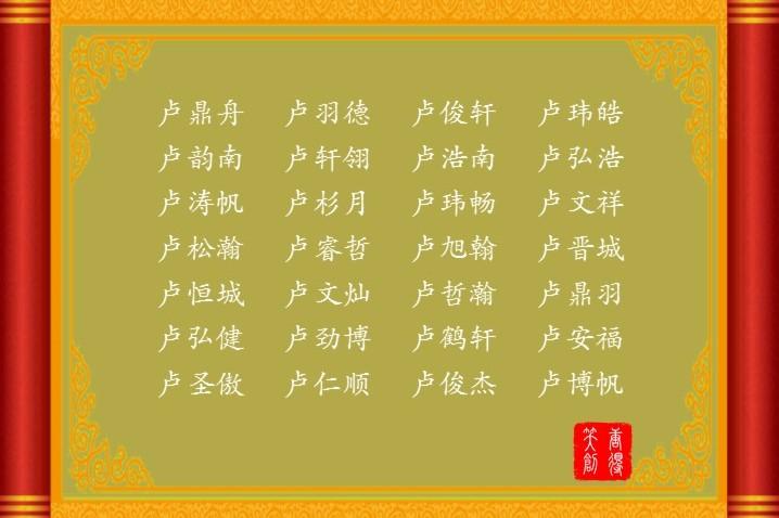 卢姓好听到爆炸的名字男宝宝的有哪些