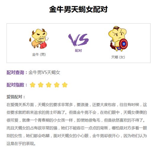 金牛座男和天蝎座女的爱情指数