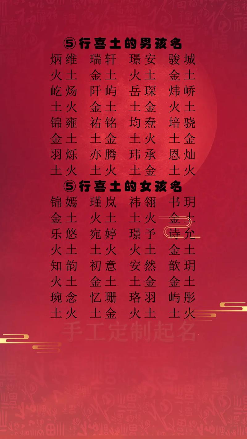 2023兔年男孩名字钰