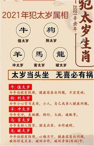 2021年冲太岁不能穿什么颜色衣服?冲太岁的危害?
