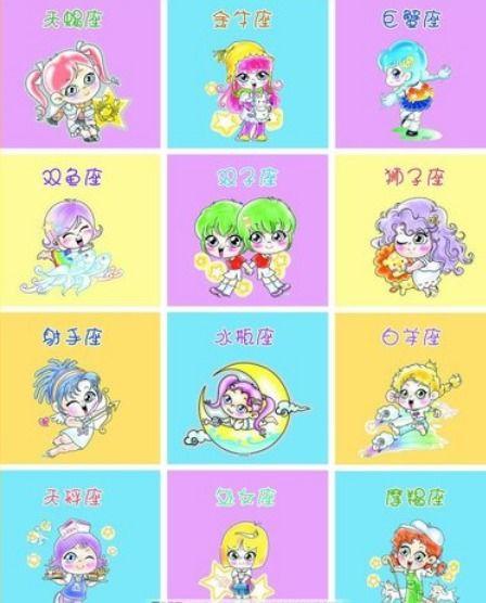 2016最旺的四大星座