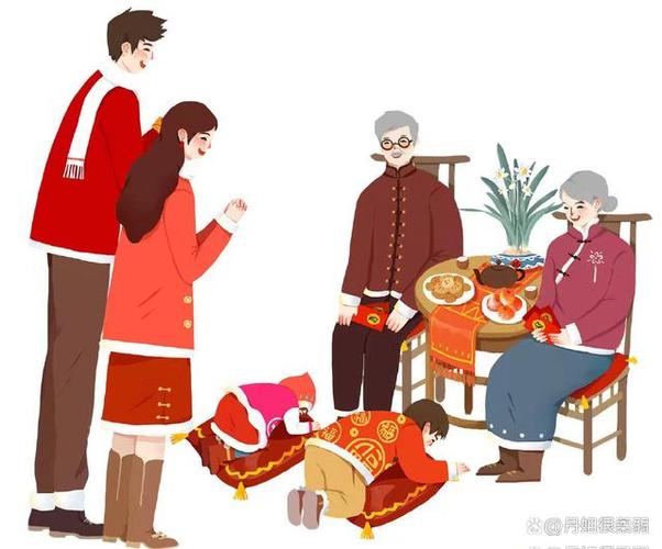 为什么大年初一要去拜年