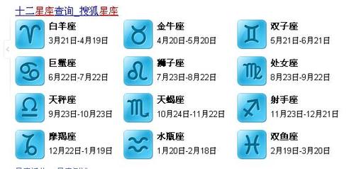 1987年4月7号是啥星座