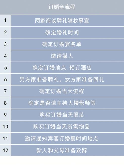 订婚和结婚的区别