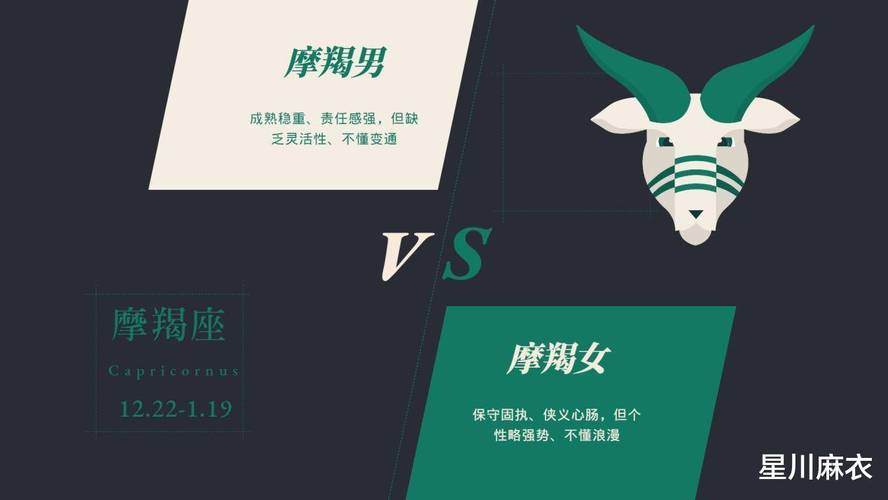 性格优势明显,职场中能快速晋升的星座